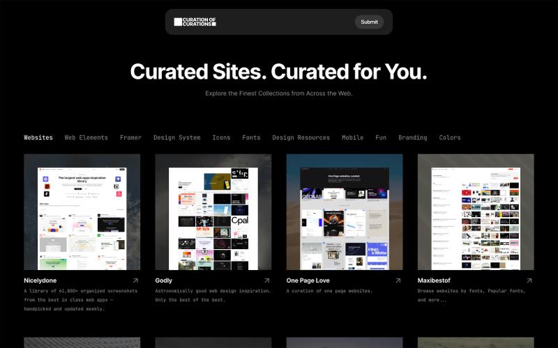 Curation of Curations