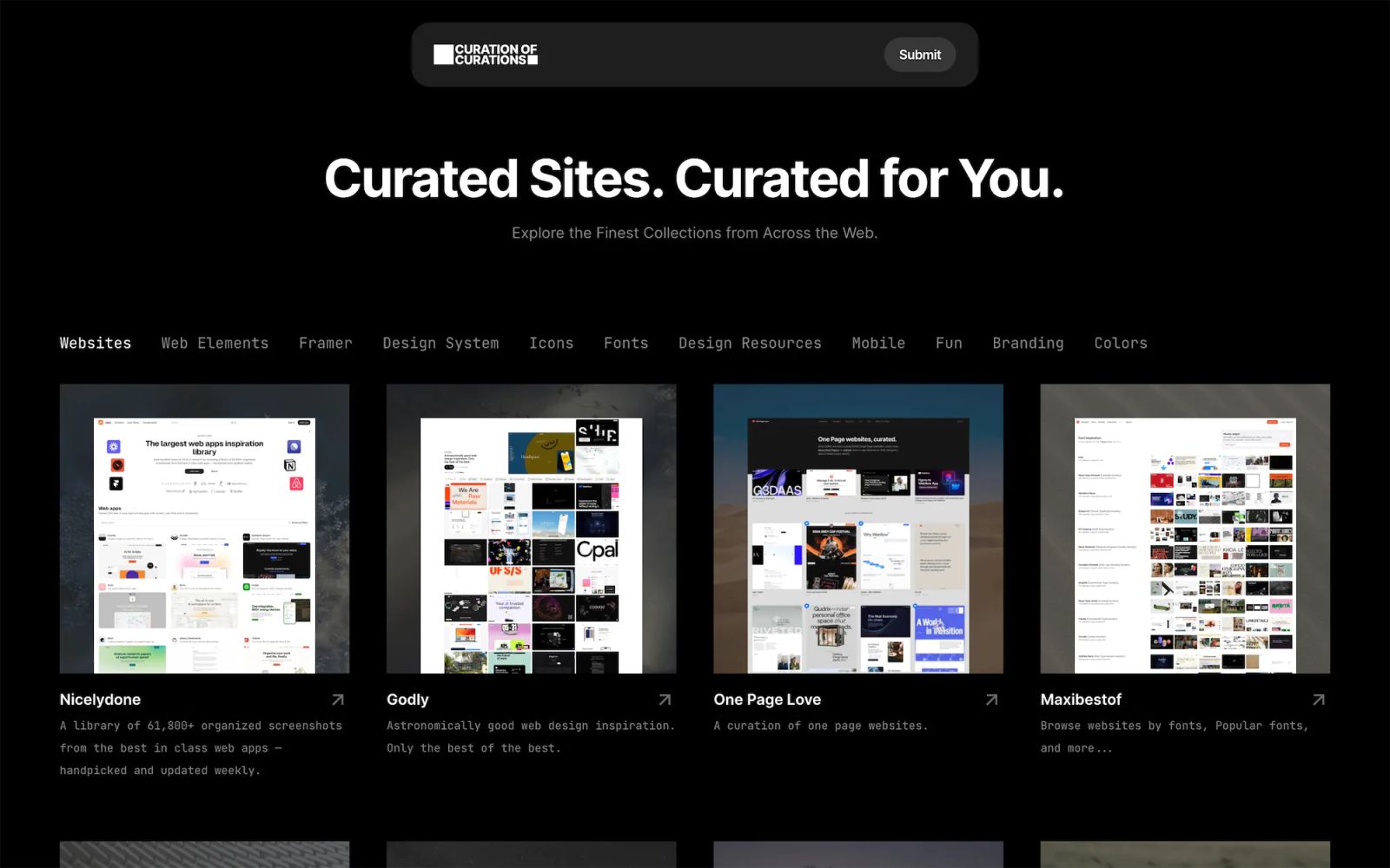 Curation of Curations