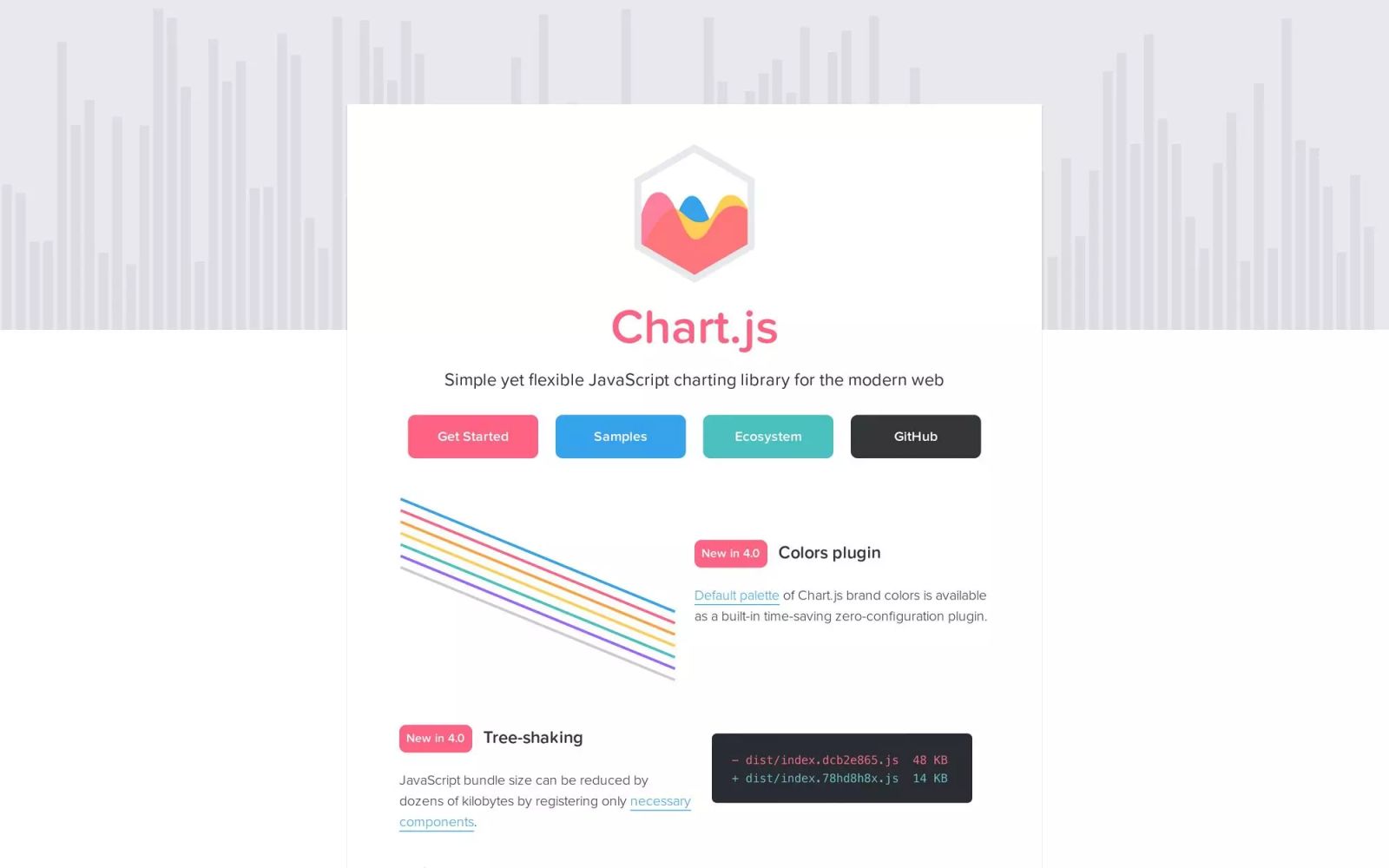 Chart.js