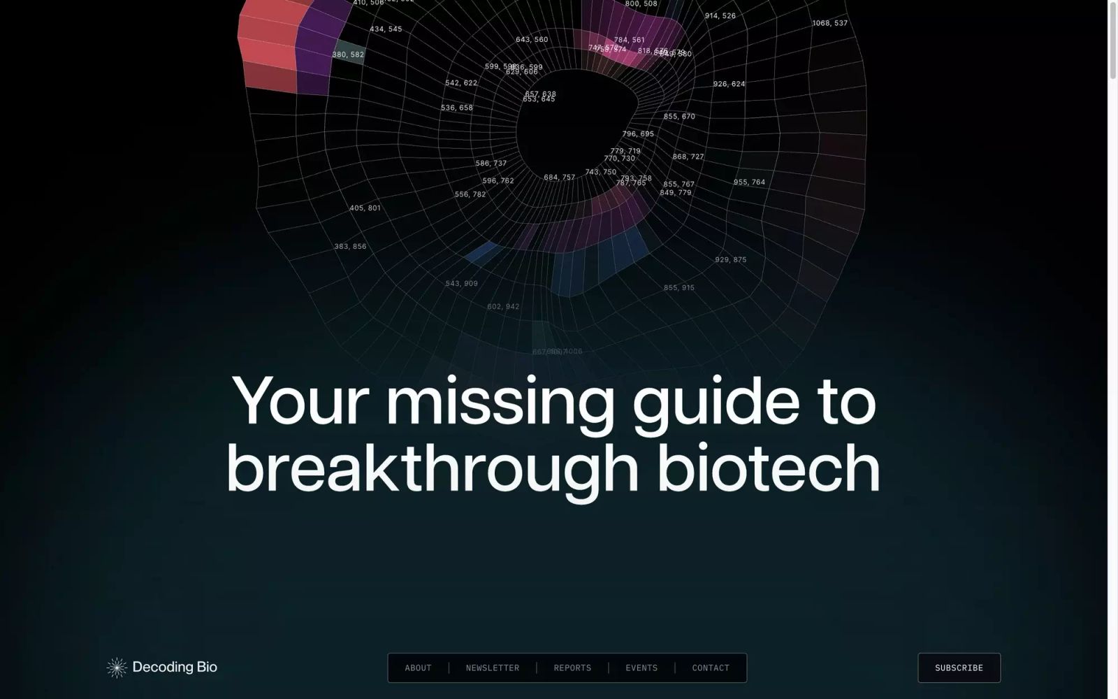 Decoding Bio