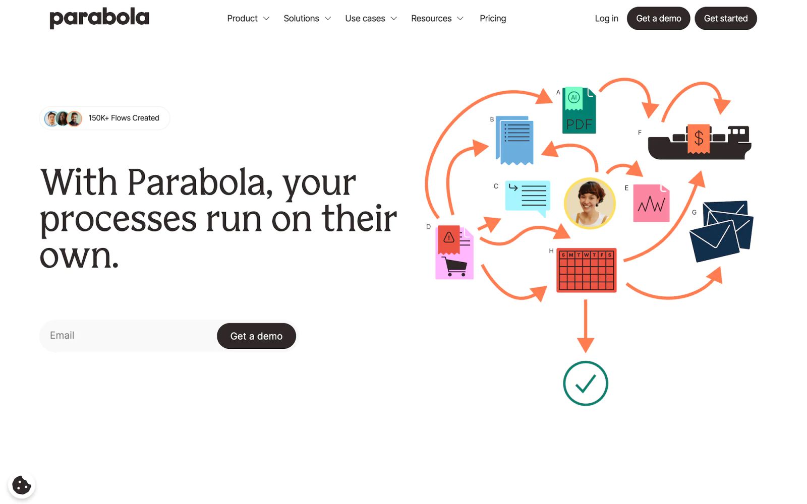 Parabola