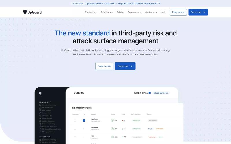 UpGuard