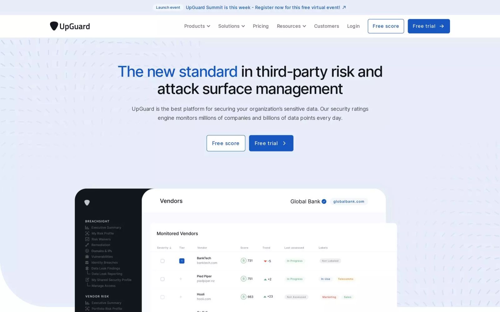 UpGuard