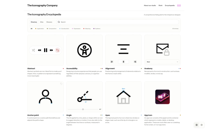 The Iconography Encyclopedia