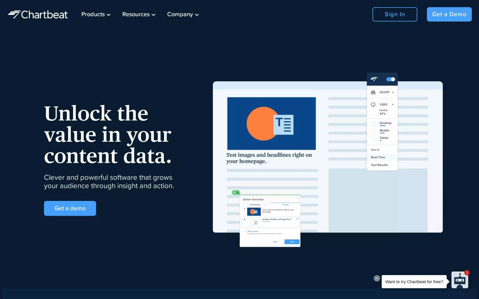 Chartbeat
