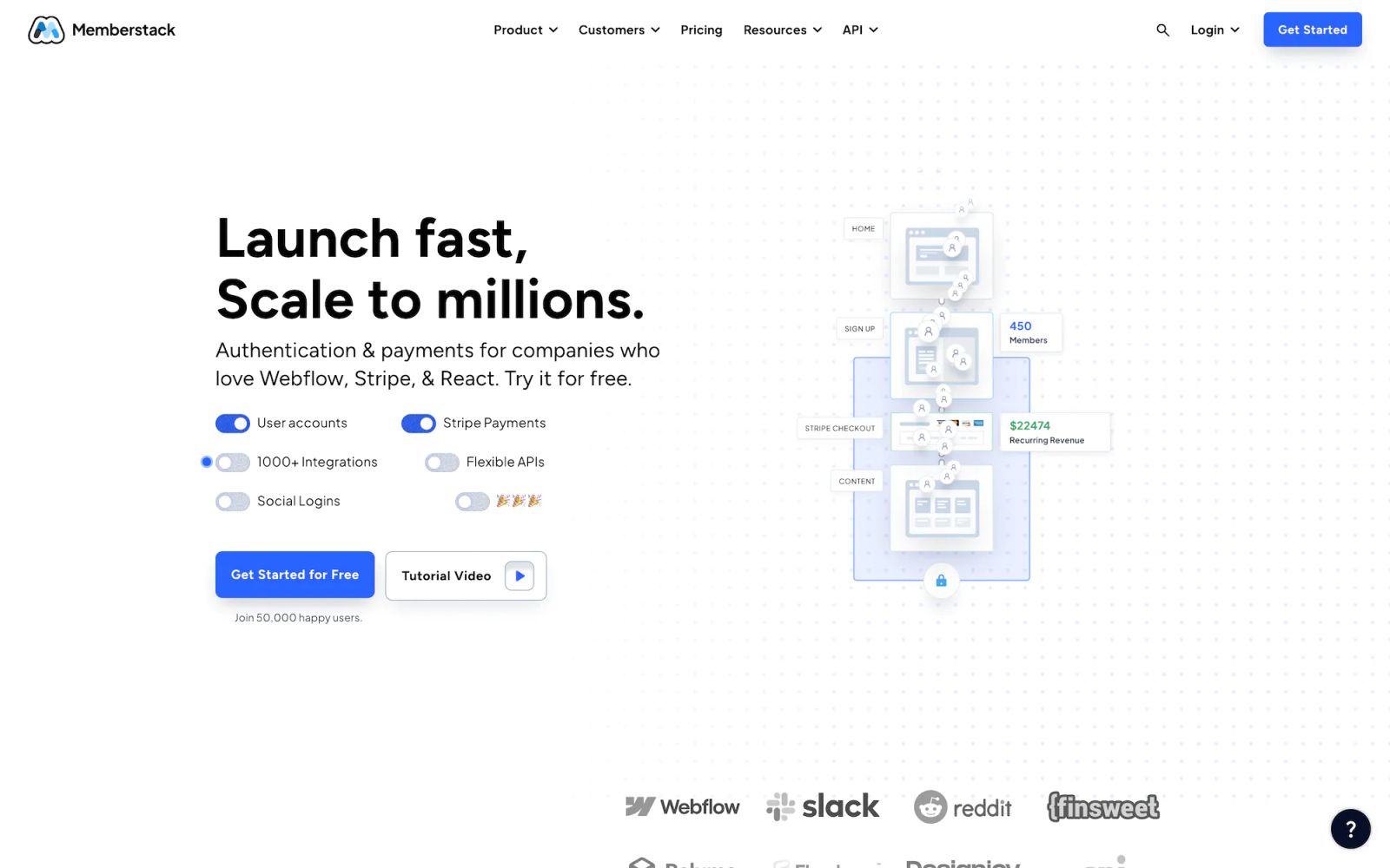 Memberstack