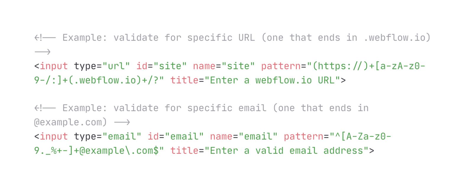 Validate HTML Inputs w/ Pattern Attribute
