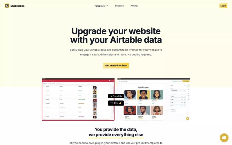 Shareables