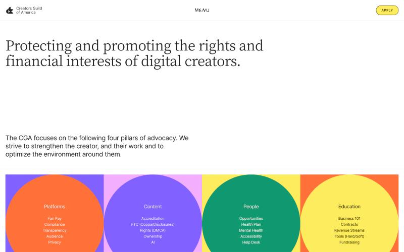 Creators Guild of America