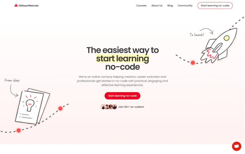 100 Days of No-Code
