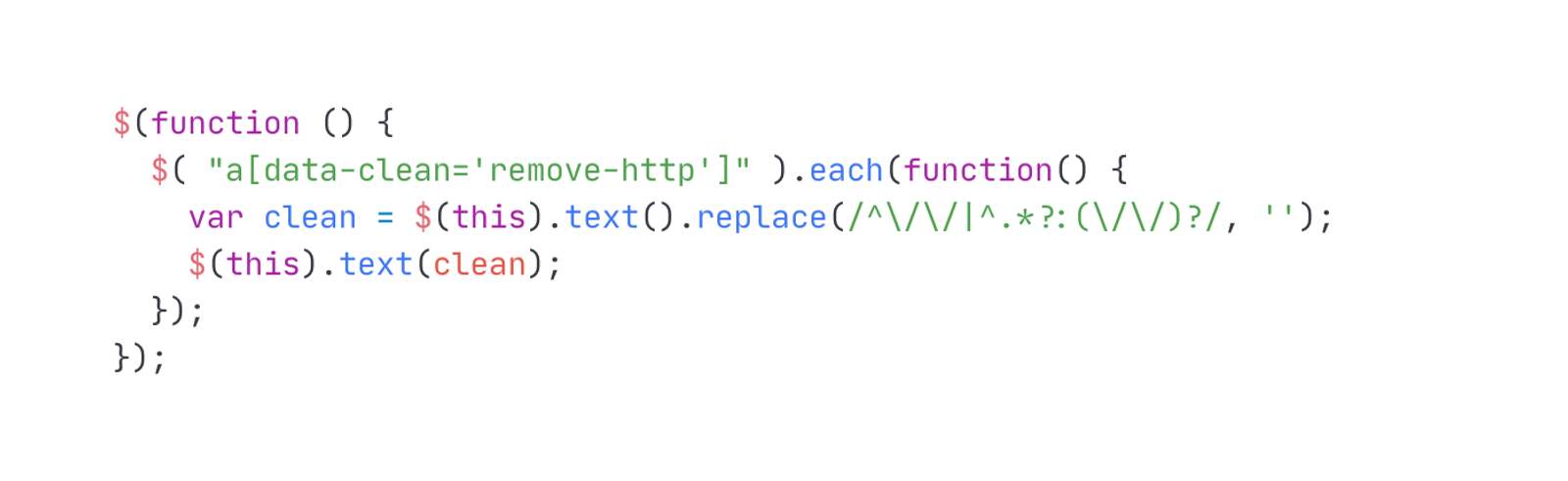 Remove https:// From Text Link