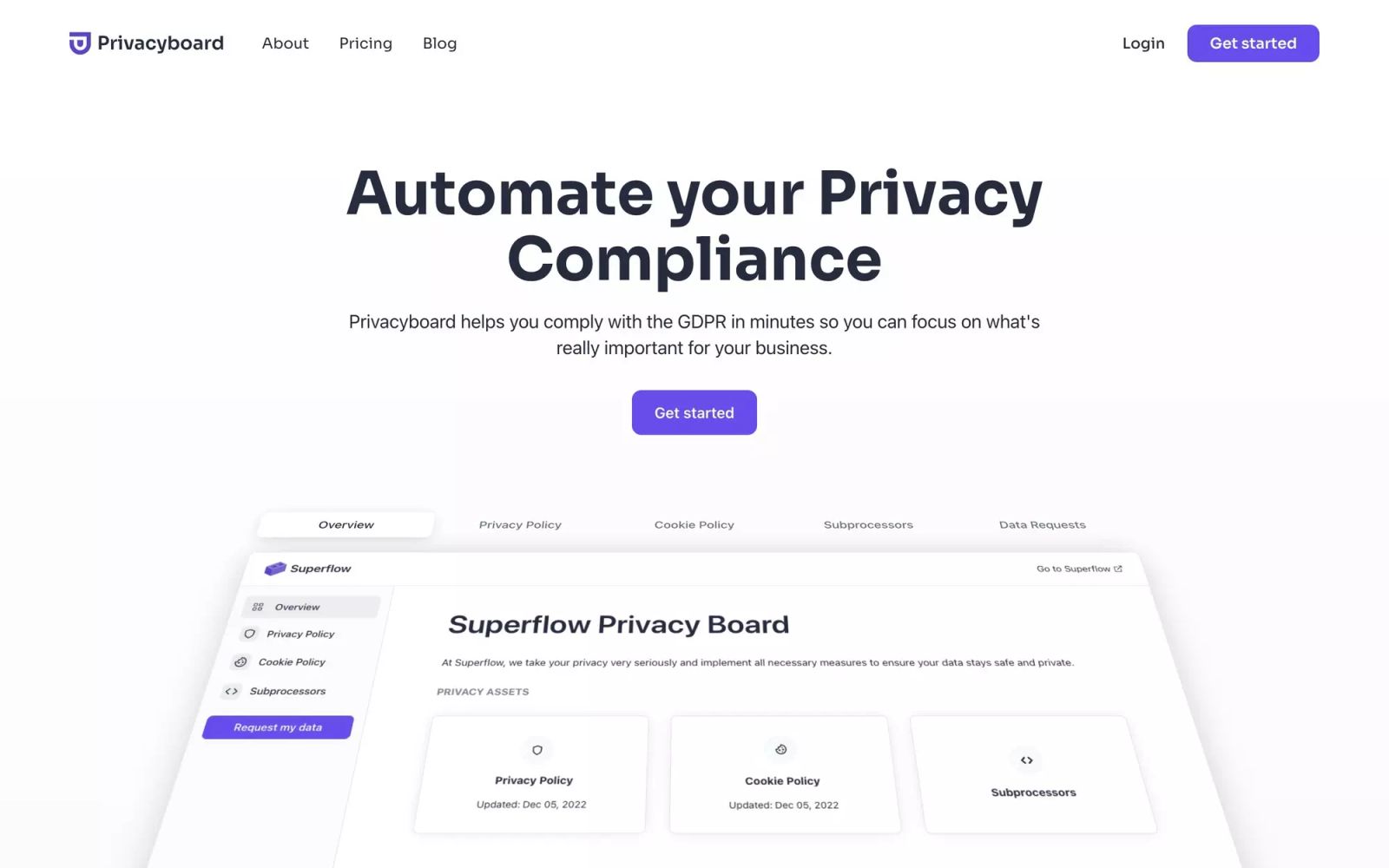 Privacyboard