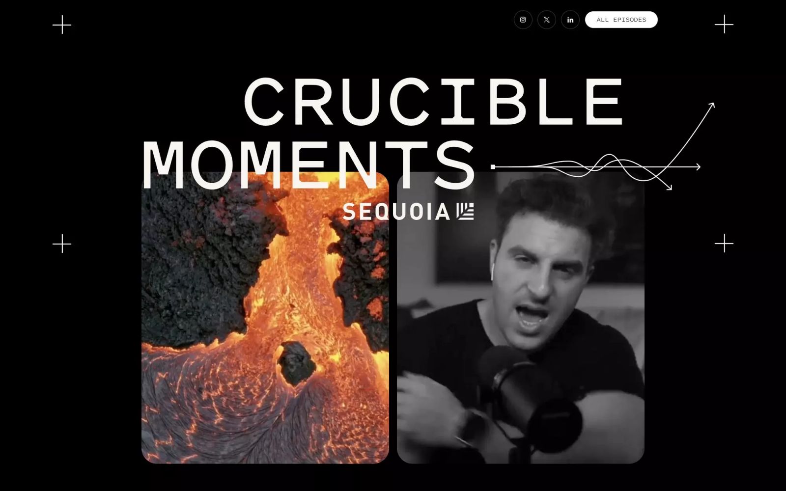 Crucible Moments