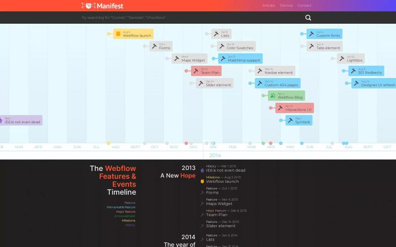 Webflow Features Timeline