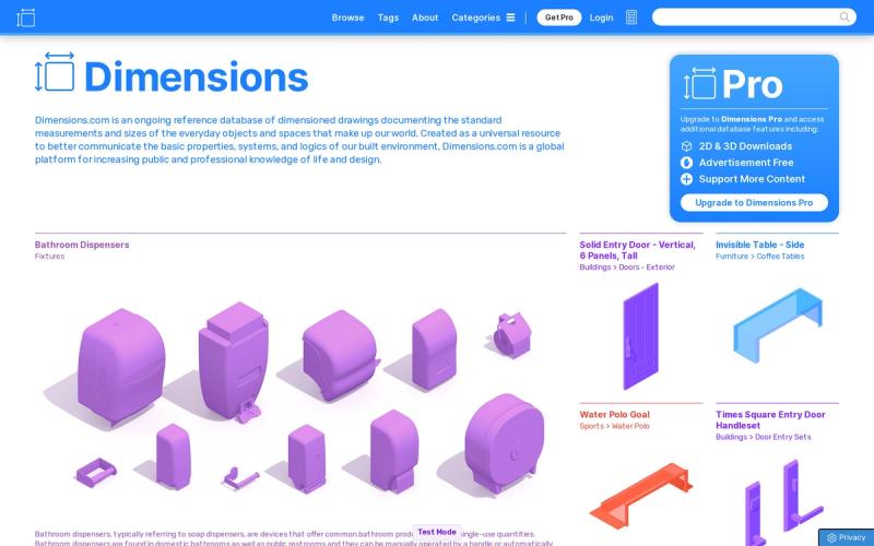 Dimensions
