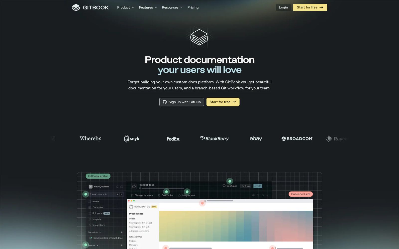 GitBook