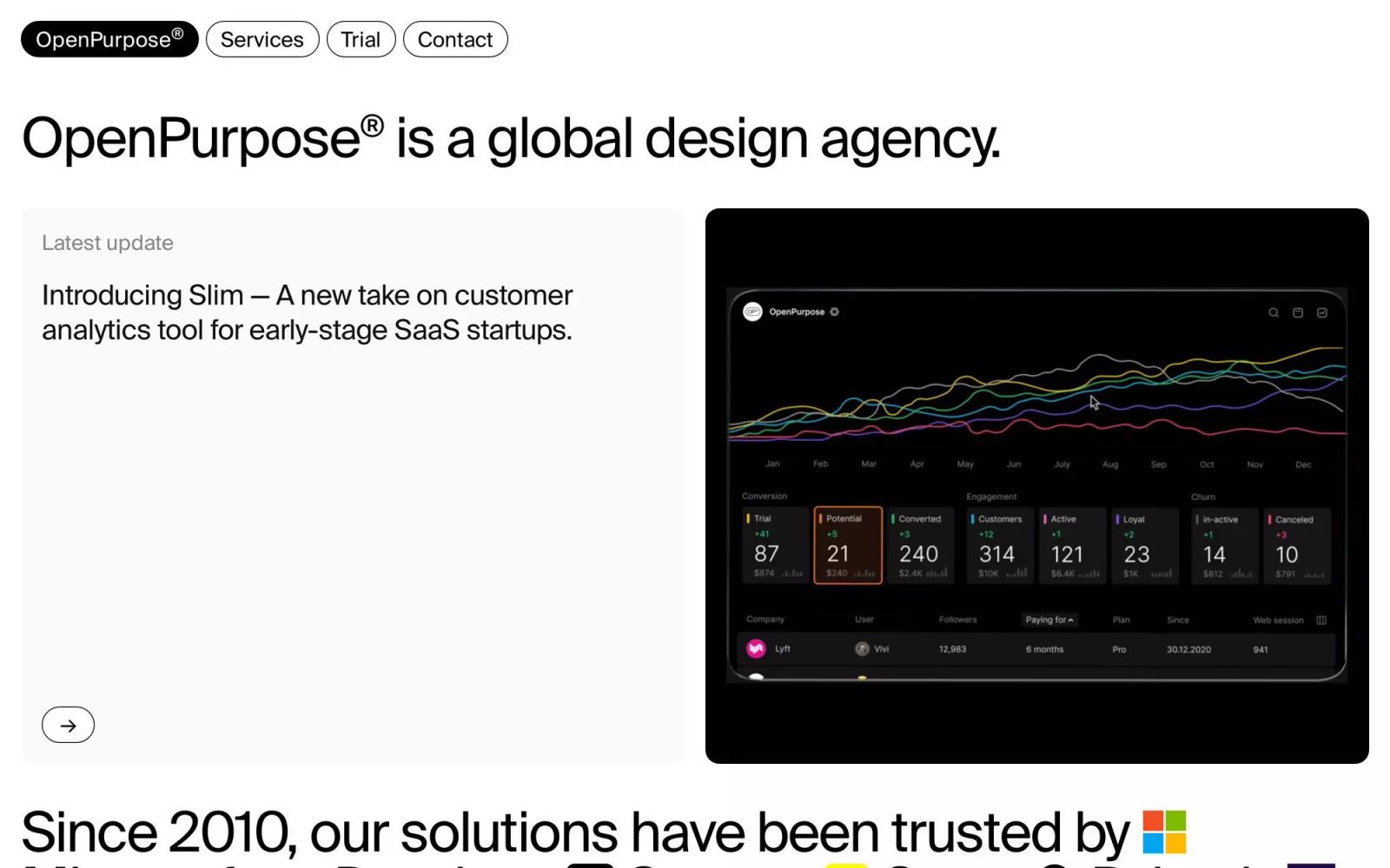 OpenPurpose®