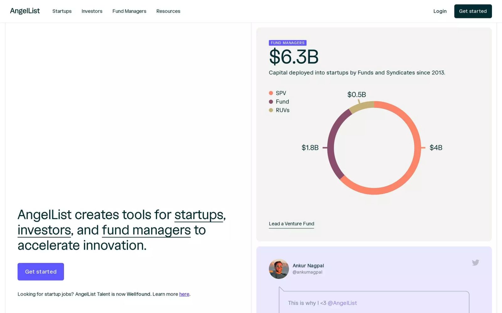 AngelList Venture