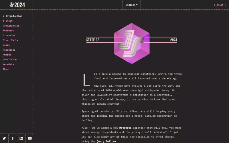 State of JavaScript 2024