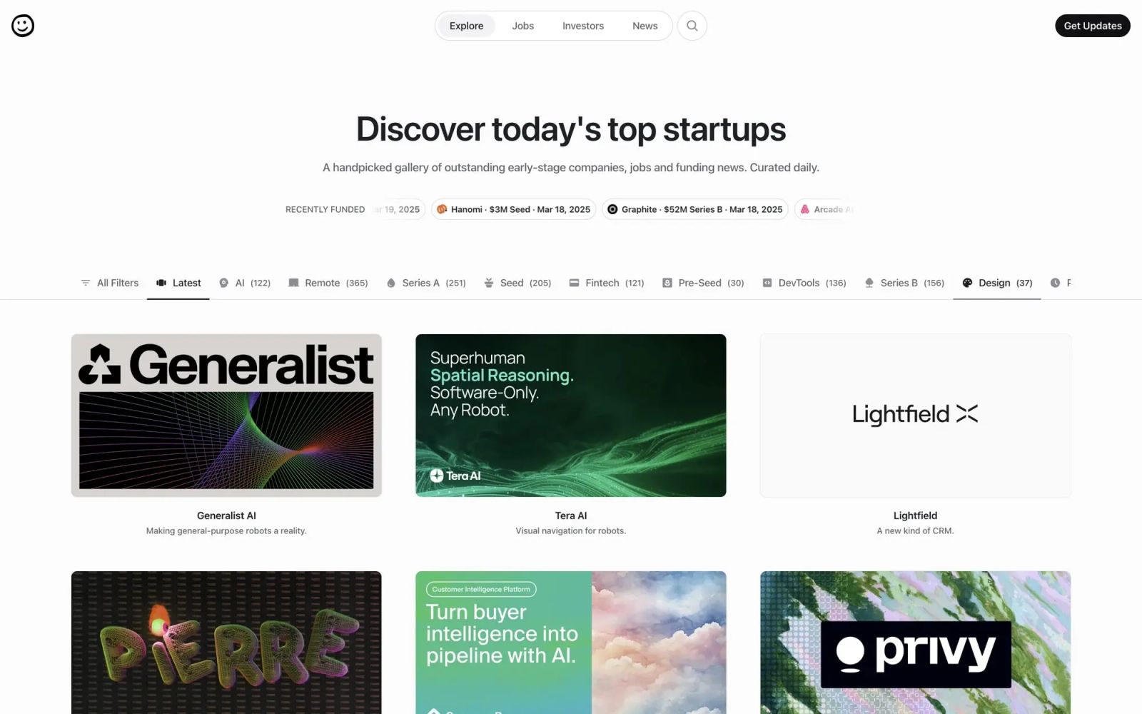 Startups Gallery