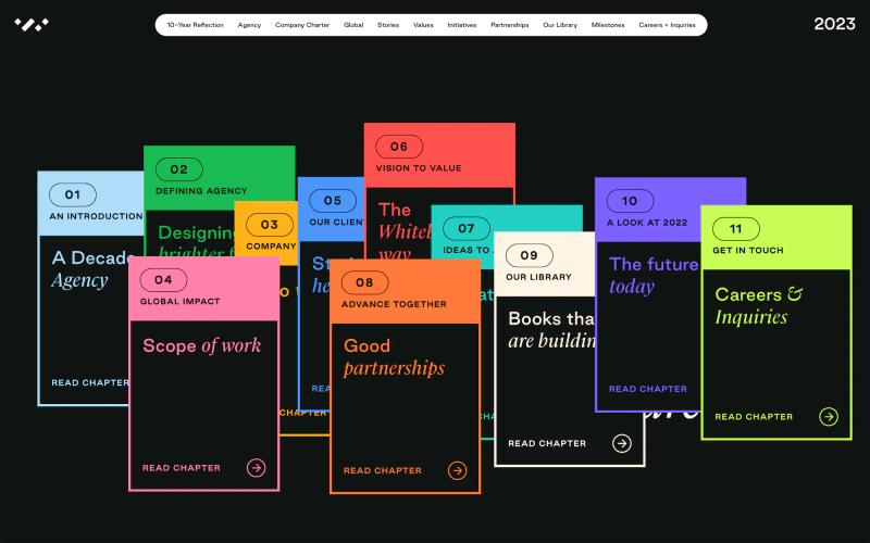 Whiteboard's Agency Report