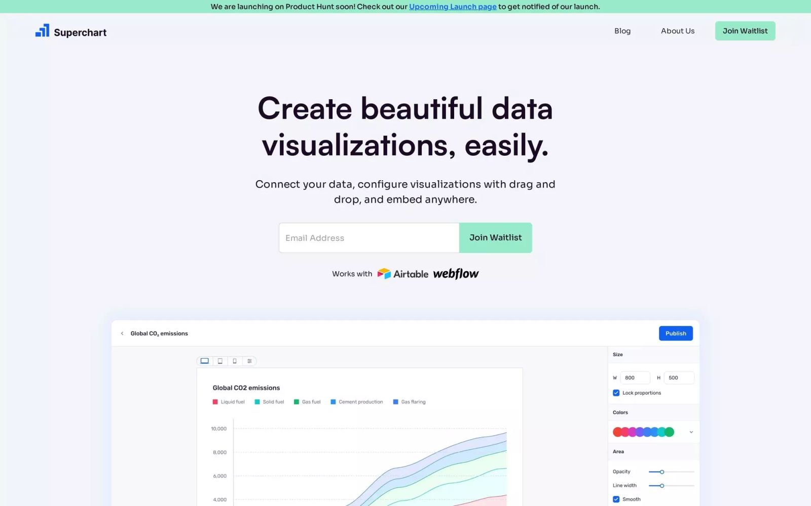 Superchart