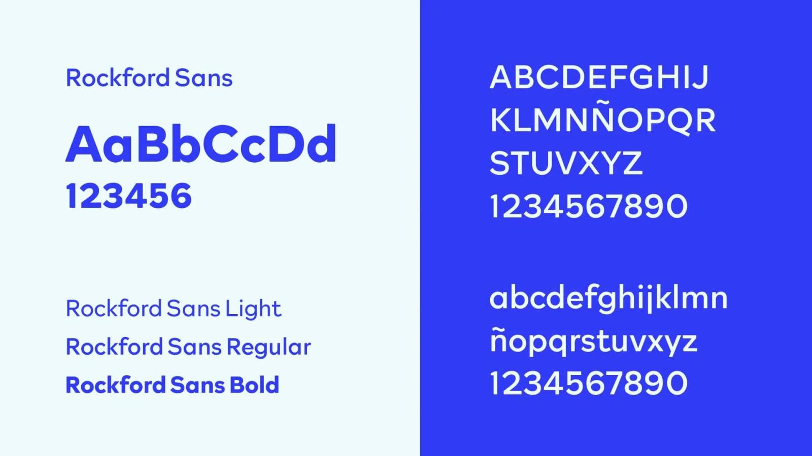 Presentación de la tipografía Rockford Sans mostrando sus estilos Light Regular y Bold con muestras del alfabeto y números sobre fondos blanco y azul eléctrico