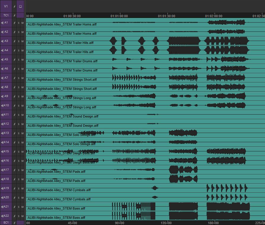 the-power-of-editing-with-music-stems