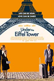 Under the Eiffel Tower