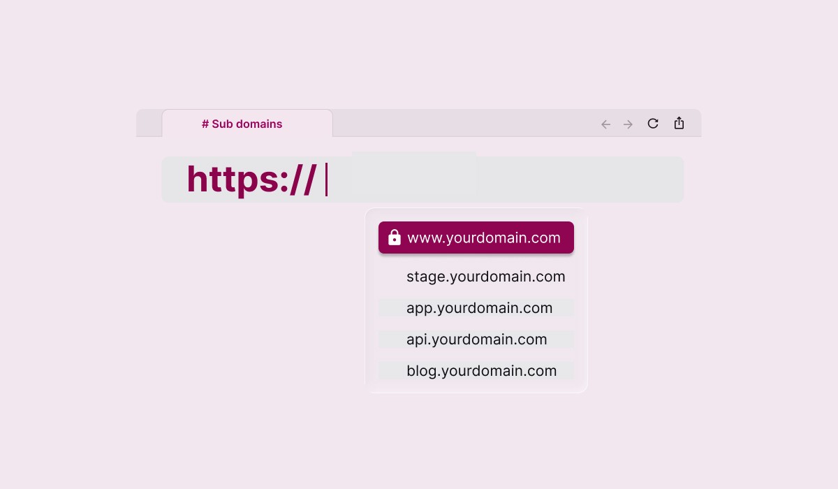 What is a subdomain? How subdomains work, examples, and how to find one