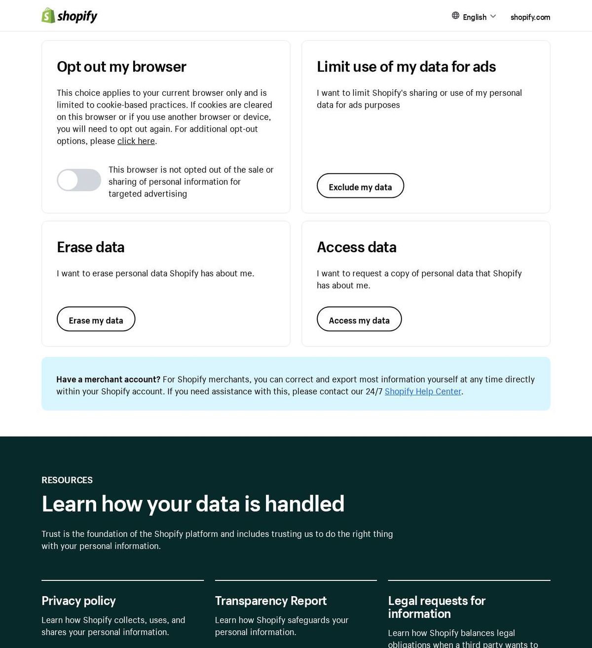 Shopify's opt-out page, captured 23 Oct 2026