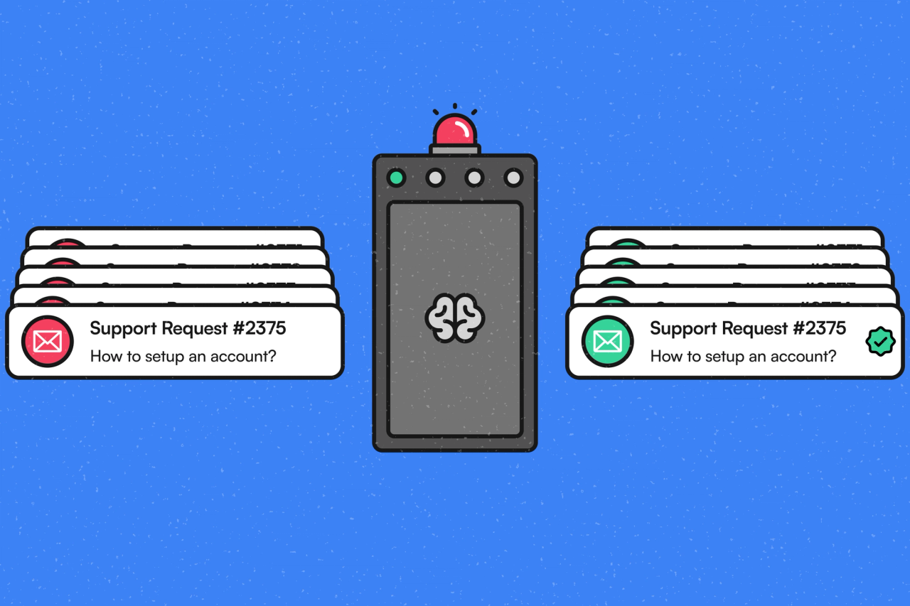 How to Improve First Contact Resolution in Complex SaaS Enterprise Support