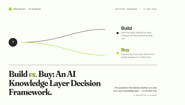 Build vs. Buy: An AI Knowledge Layer Decision Framework