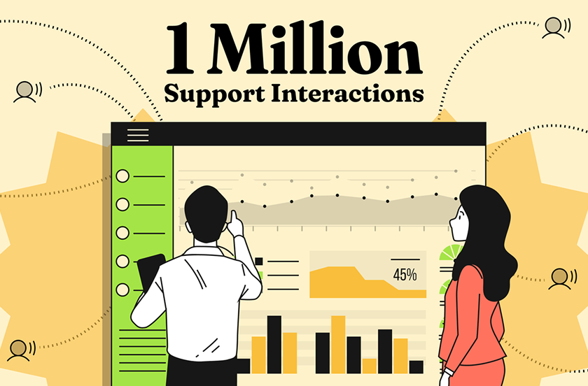 What We Learned from Analyzing 1M Support Interactions: Patterns That Matter