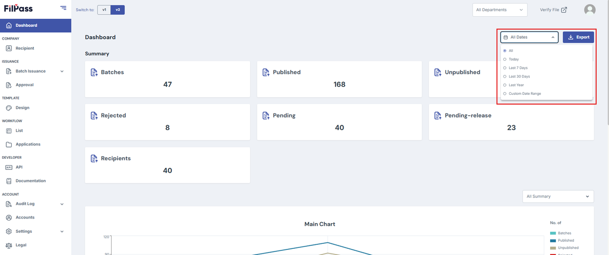 Image showing where export and date range modal on Dashboard Page