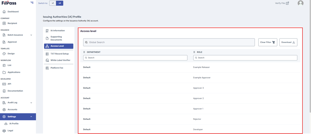 Image of the Access Level page with the highlighted access level table.