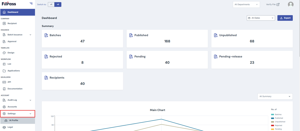 Image of a box highlighting the Settings and IA Profile Tab of the navigation bar.