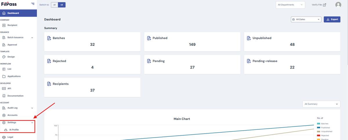 Image of a box highlighting the Settings and IA Profile Tab of the navigation bar.