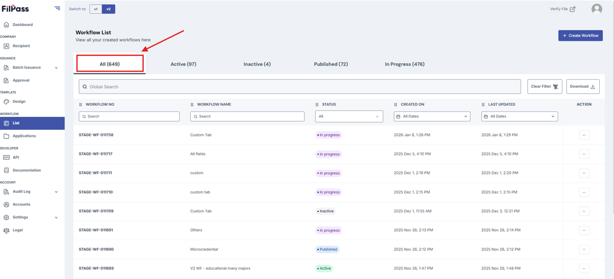 Image of Workflow list page with the All tab highlighted in a red box