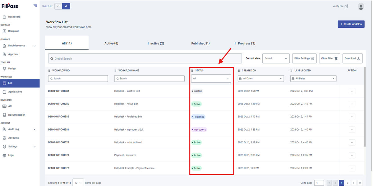 Image of Workflow page with the Status Column highlighted in a red box