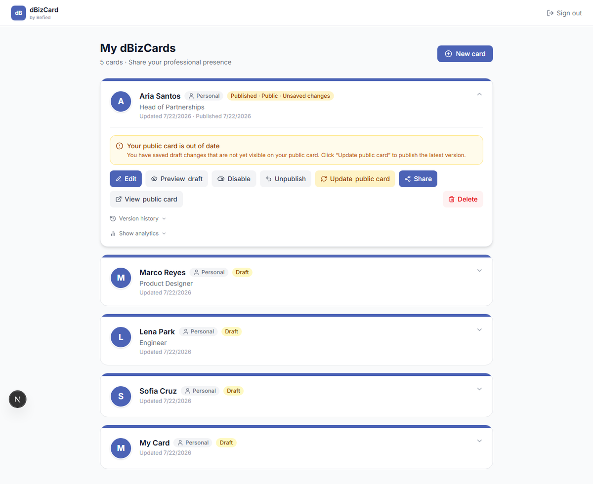Dashboard listing multiple cards