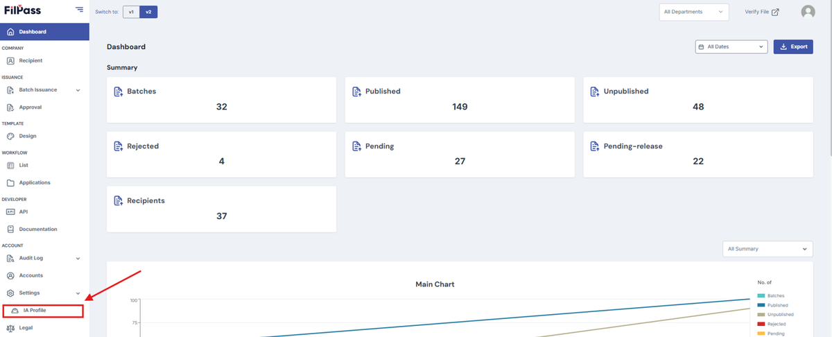 Image of the IA Profile tab on the navigation bar being highlighted.