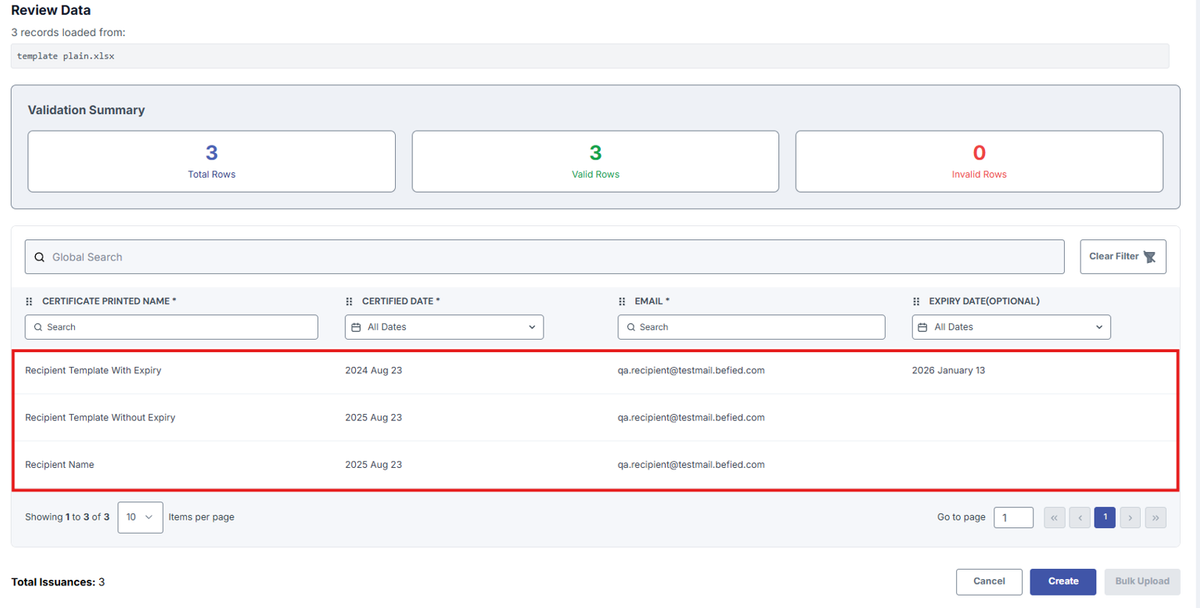 Image of Upload page with the uploaded table of data is highlighted with a red box