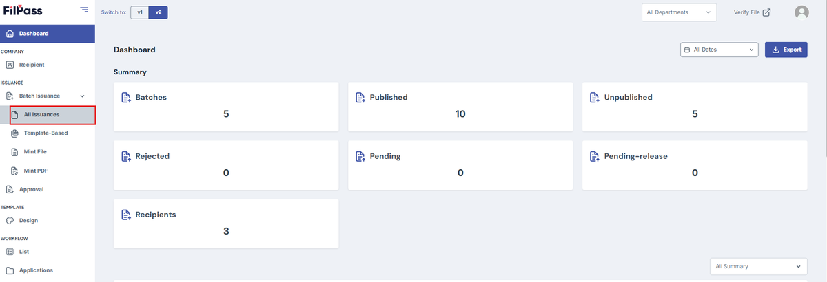 Image of the dashboard with the All Issuance button highlighted in a red box