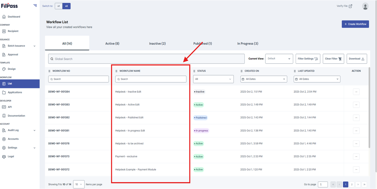 Image of the Workflow List page with the Workflow Name highlighted in a red box