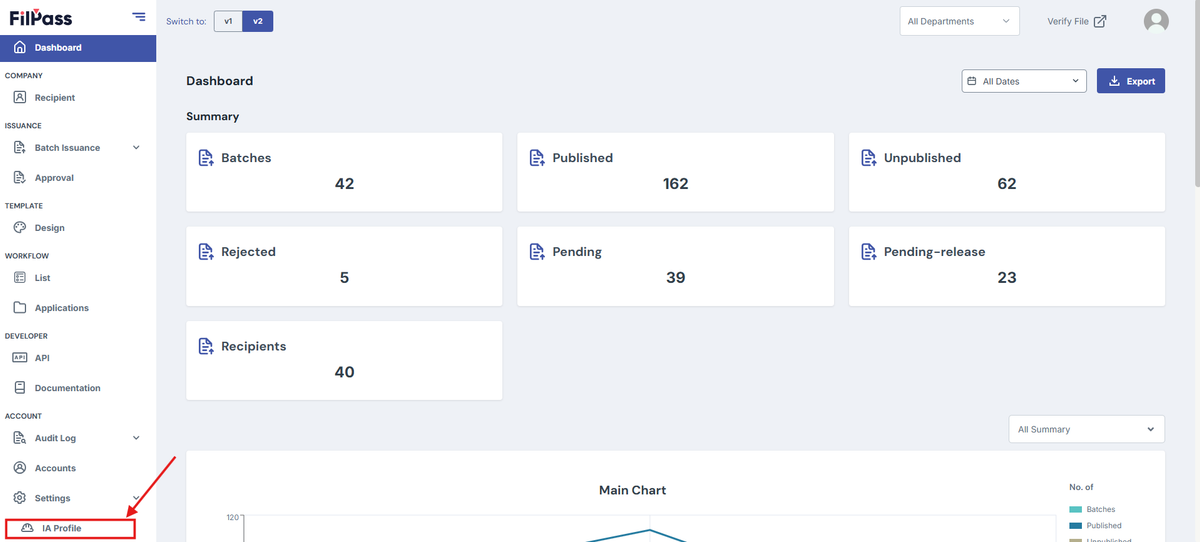 Image of the highlighted IA Profile tab on the navigation bar under the Settings tab.