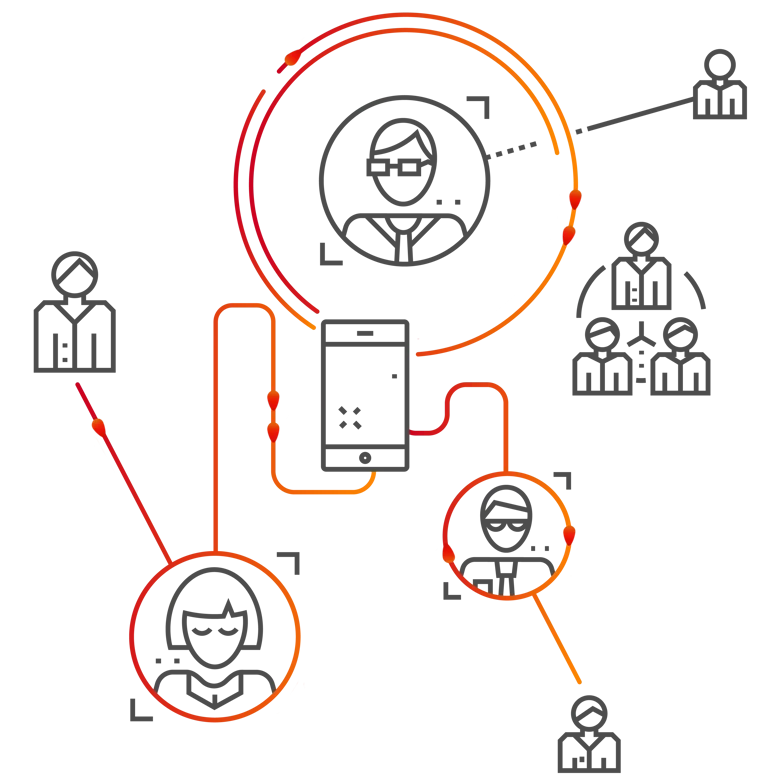 Arxus Teams Voice for cloud telephony | Arxus