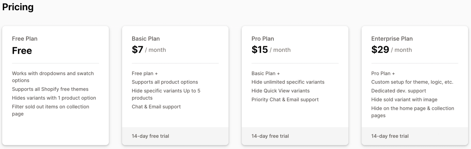 Camouflage: Hide Sold Variants pricing plans