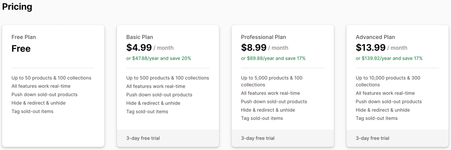 Push Down Hide Out of Stock MB pricing plans