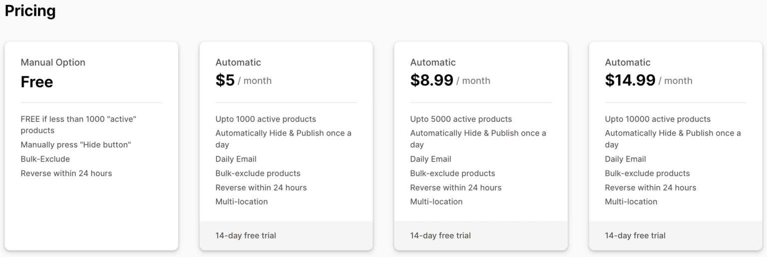Wipeout Hide Out Of Stock pricing plans